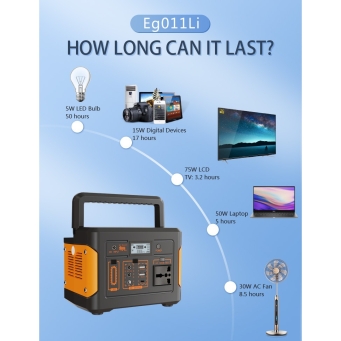 Solar Generator