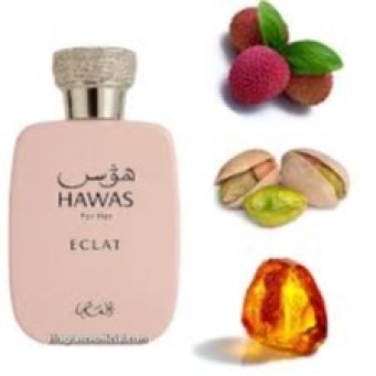 Beauty and Personal Care